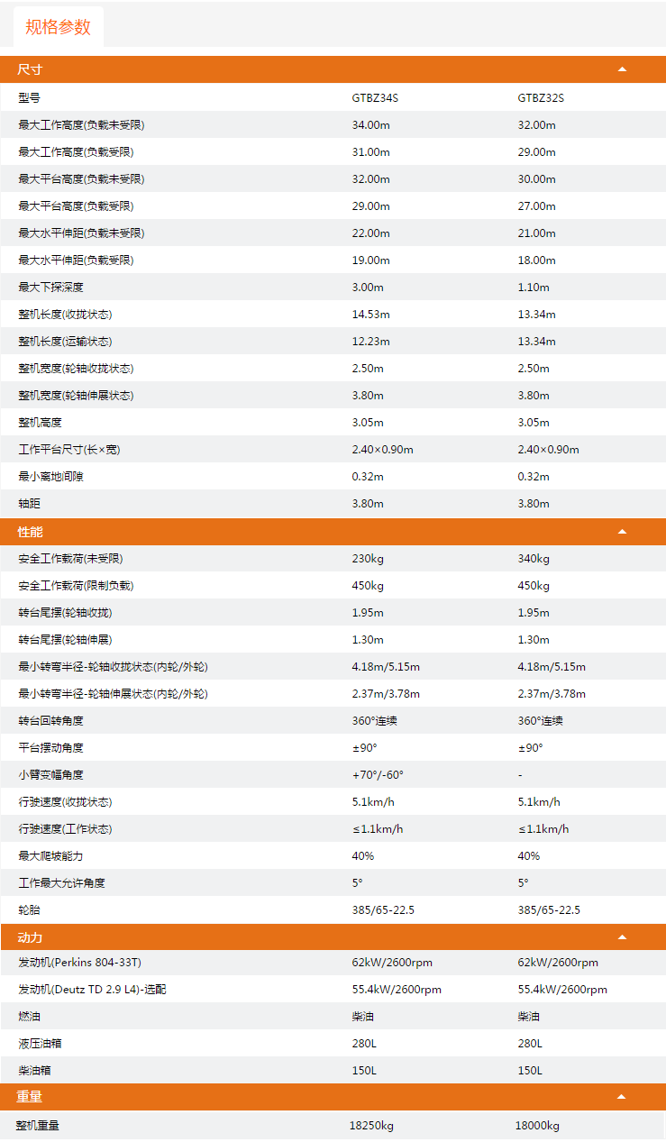 重慶升降平臺GTBZ34S/GTBZ32S規格參數