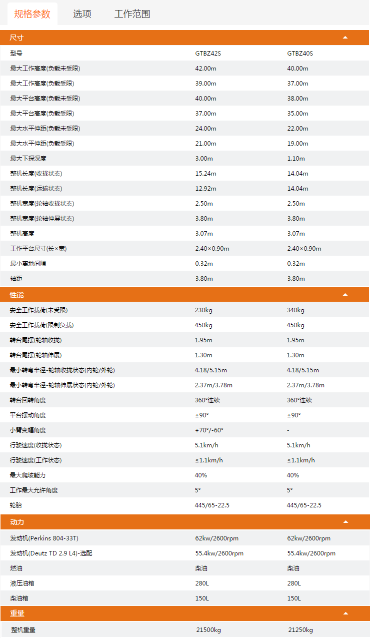 重慶升降平臺(tái)GTBZ42S/GTBZ40S規(guī)格參數(shù)